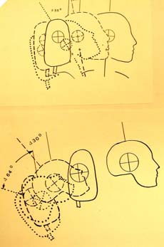 Bild 3:Anordung für Heckaufprall